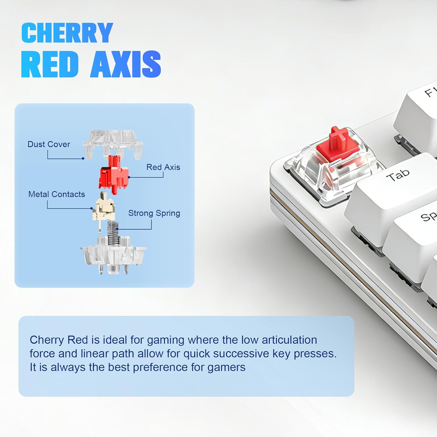 aikeec 5 Keys Mini Macro Mechanical Keyboard White Programmable Gaming Keypad Hot Swap USB Wired for Windows Mac OSU Cherry MX Switches & RGB LED