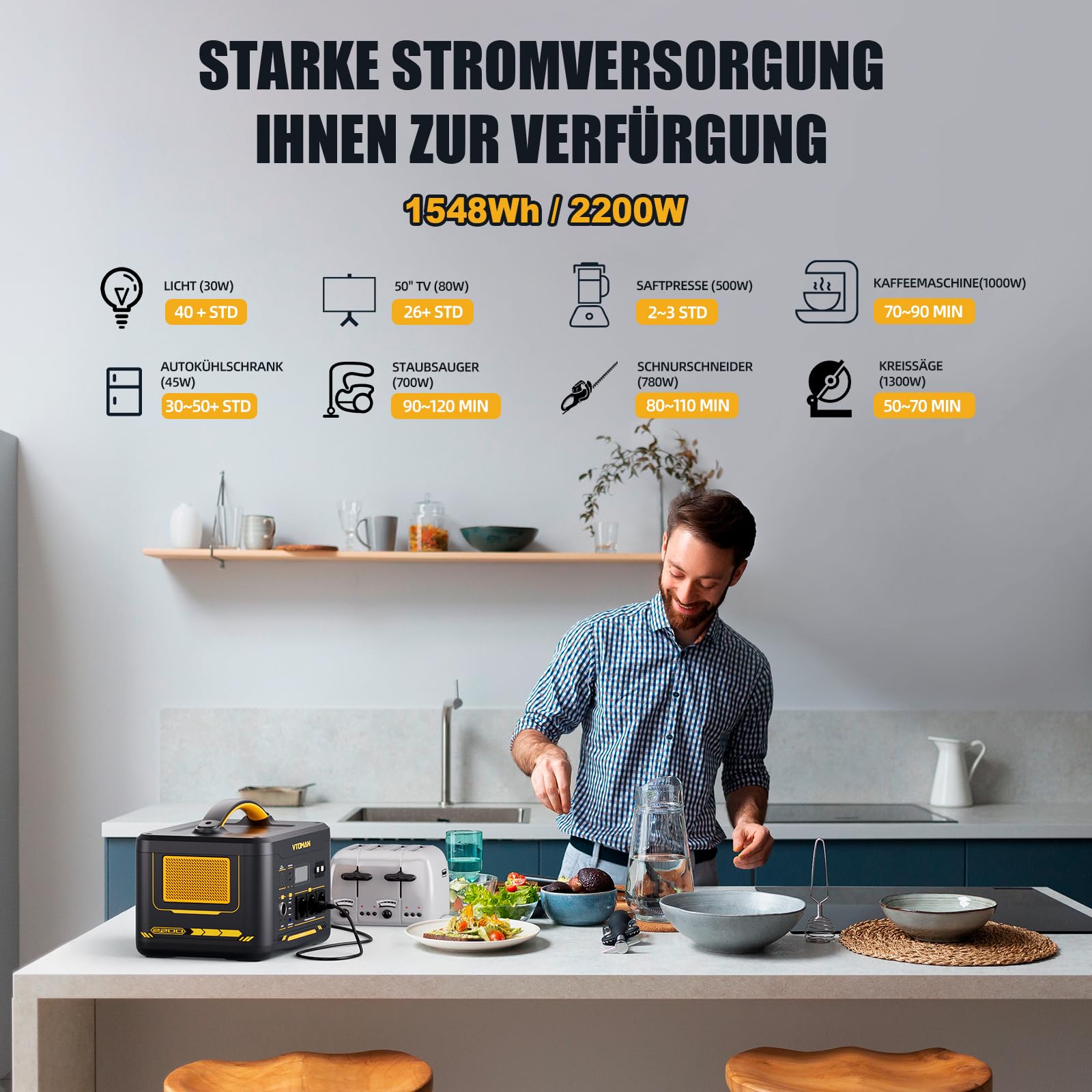 VTOMAN Jump 2200 Tragbare Powerstation mit 200W Solarpanel - 2200W/1548Wh | LiFePO4 Batterie Solar Stromgenerator, Erweiterbare Kapazität auf 3096Wh für Camping, Reisen, Wohnmobil, Stromausfälle