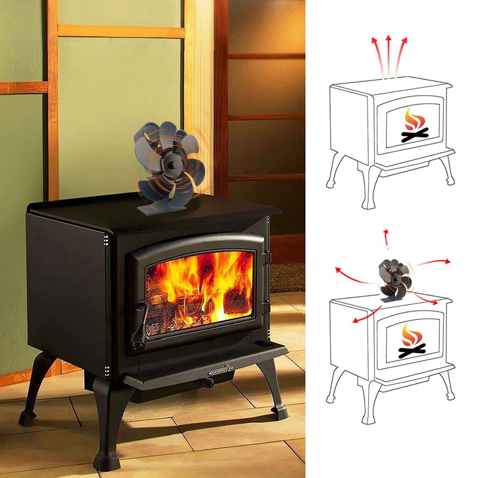 Wukesify Houtkachel Ventilator,Stille Haardventilator Met 5 Bladen, Niet Elektrisch Energiebesparende Door Warmte Aangedreven Kachel Topventilatoren Voor Warmteverdeling En Luchtcirculatie Wukesify Houtkachel Ventilator,Stille Haardventilator Met 5 Bladen, Niet Elektrisch Energiebesparende Door Warmte Aangedreven Kachel Topventilatoren Voor Warmteverdeling En Luchtcirculatie