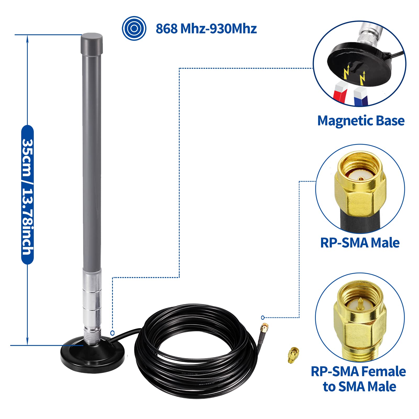 868 MHz Magnetfußantenne 3,5 DBi - 3 Meter Kabel Für LoRa/LoRaWAN