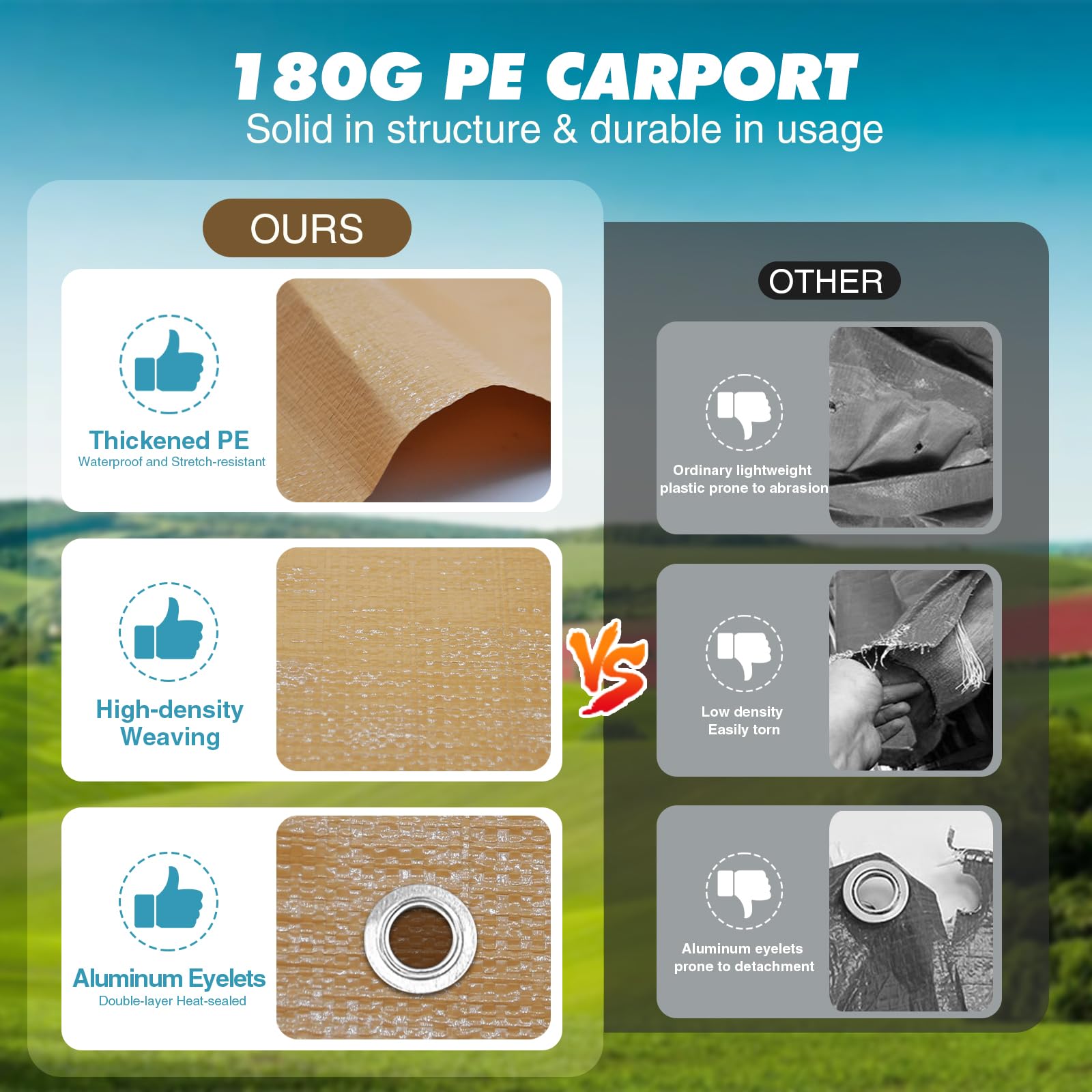 Carport Canopy Cover - Waterproof & UV Protection -3