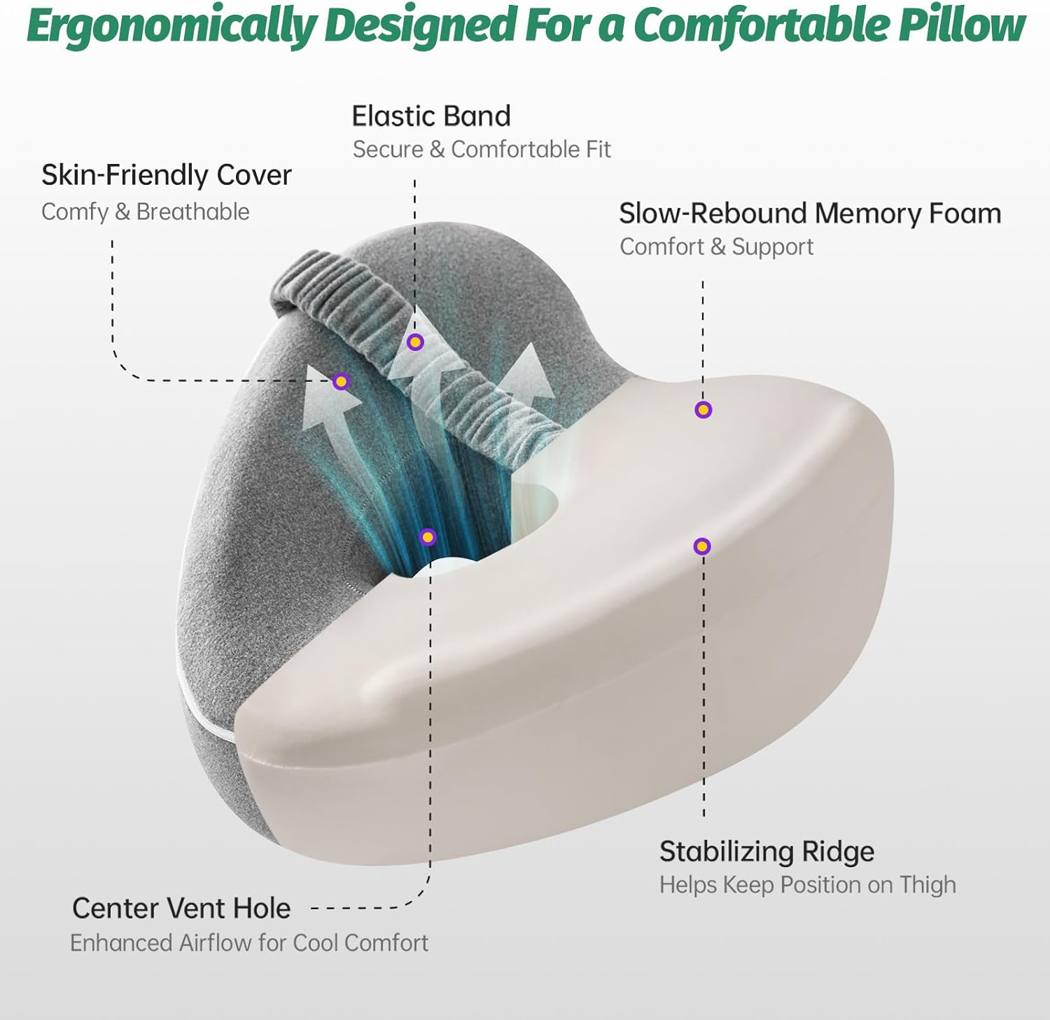 xiaomubiao Memory Foam Knee Pillow for Side Sleepers, Skin-Friendly Leg Pillow with Adjustable Strap for Sciatica, Hip & Back Pain Relief, Ergonomic Contour Between Leg Cushion with Washable Cover