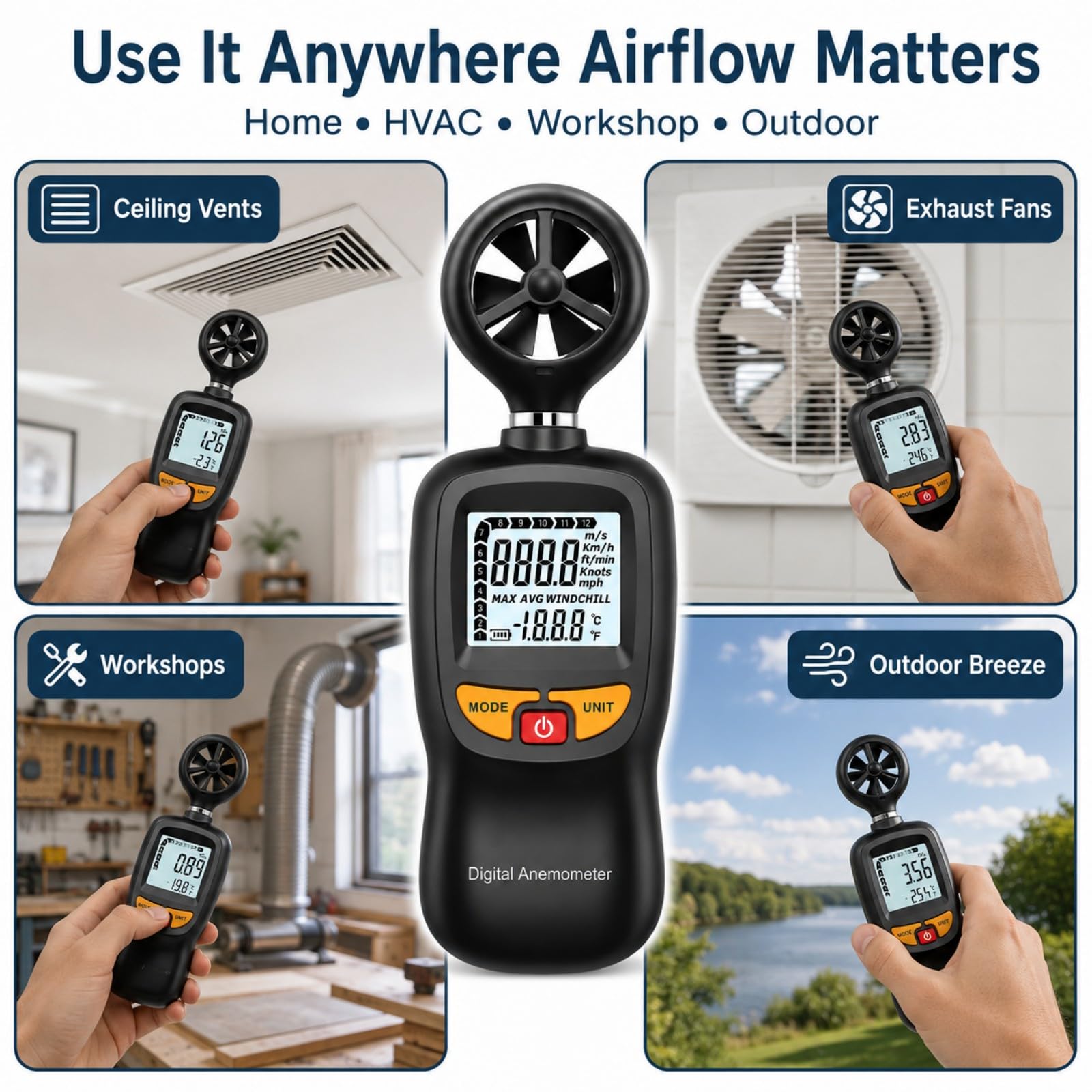 Handanemometer Digital Mini Windgeschwindigkeitsmesser mit LCD Hintergrundbeleuchtung, Luftstrommesser mit Temperatur & Windchill, Max/AVG Modus für HVAC Segeln Drohne Golf