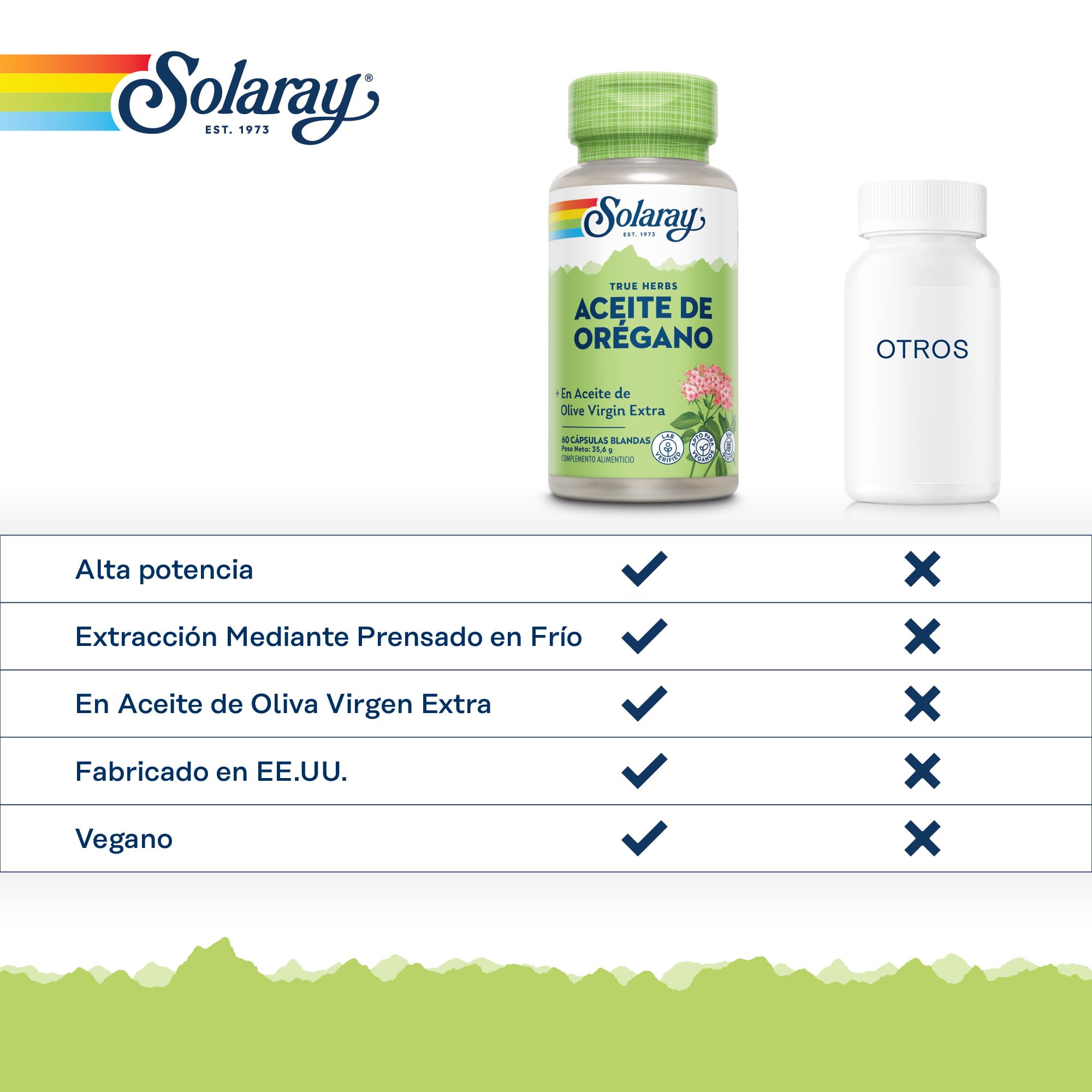 Aceite de orégano 150 mg – 60 cápsulas blandas veganas – Suplemento de aceite de orégano de alta resistencia – con aceite de oliva virgen extra añadido para una digestión suave, verificado en