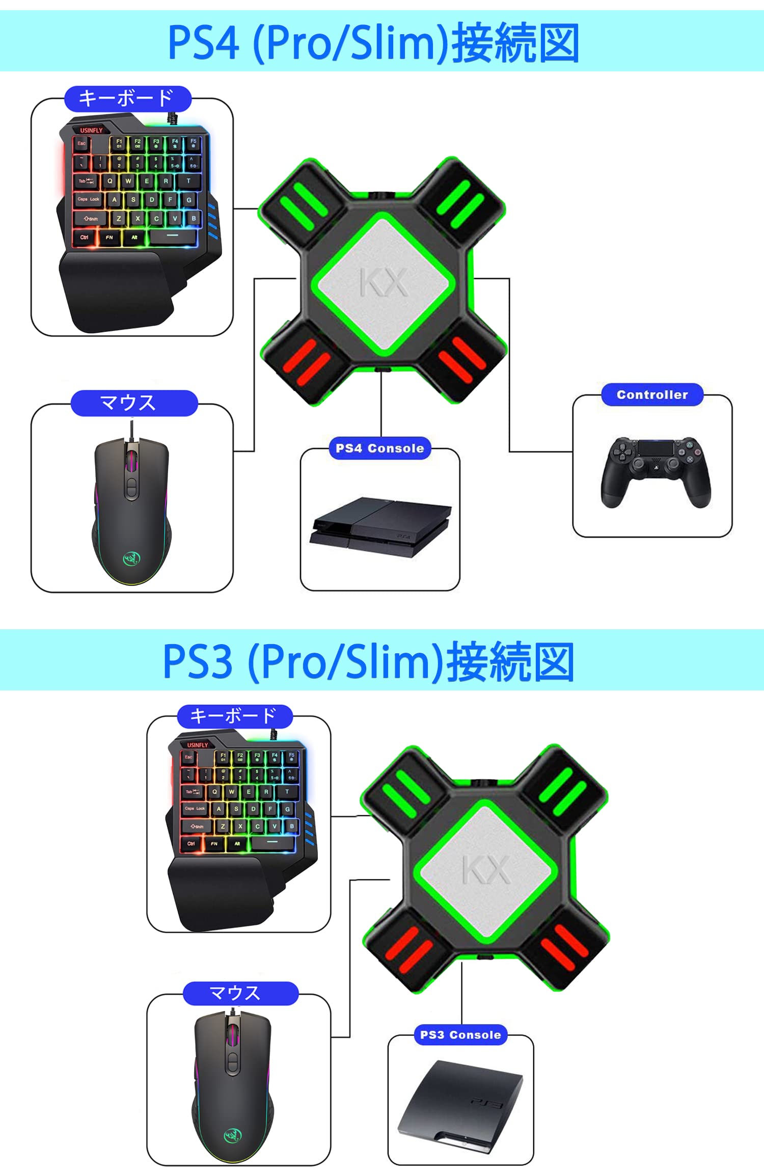 Amazon.co.jp: 【シール付き】ゲーミングキーボード マウスセット 専用