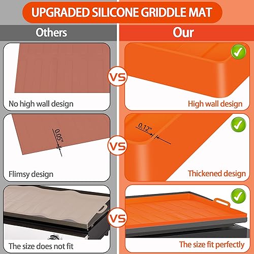 Miniatura 7 de FOCHIER F Alfombrilla de silicona para parrilla de 36 pulgadas con asa para Blackstone resistente de grado alimenticio para todas las estaciones,