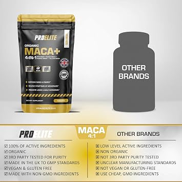 Maca Root Extract Superfood 180 Tablets Vegan - 500mg ? Peruvian Maca Root for Men and Women - Antioxidant, Energy, Libido, Fertility & Vitality, Hormone Balance Support by PROELITE