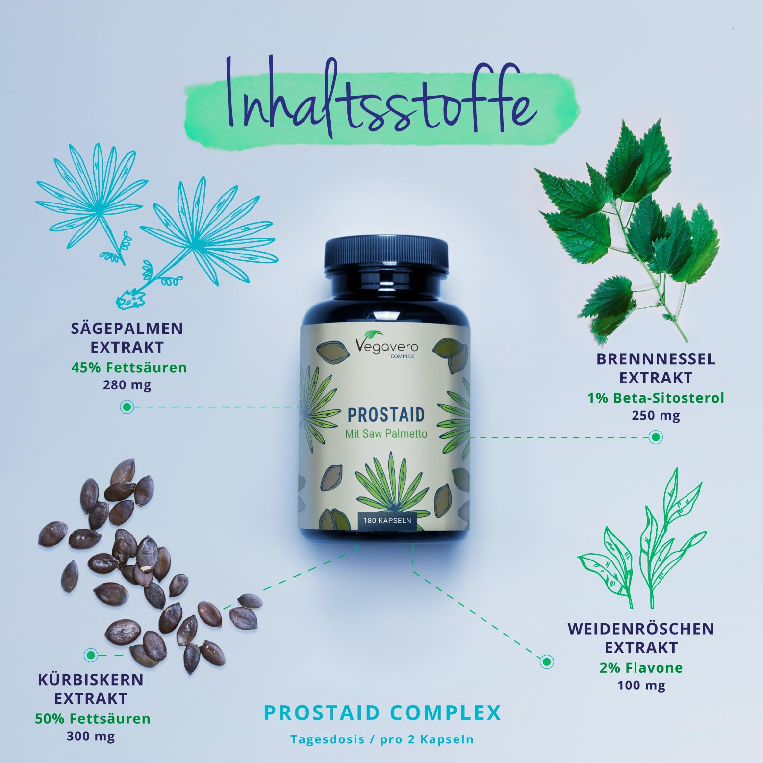 Prostata Komplex Vegavero | 800 mg Kürbiskernextrakt |180 Kapseln Hochdosiert | Mit Sägepalmenextrakt, Kürbiskernen, Brennnessel & Mehr | Vegan & Ohne Zusätze (Packung mit 2)
