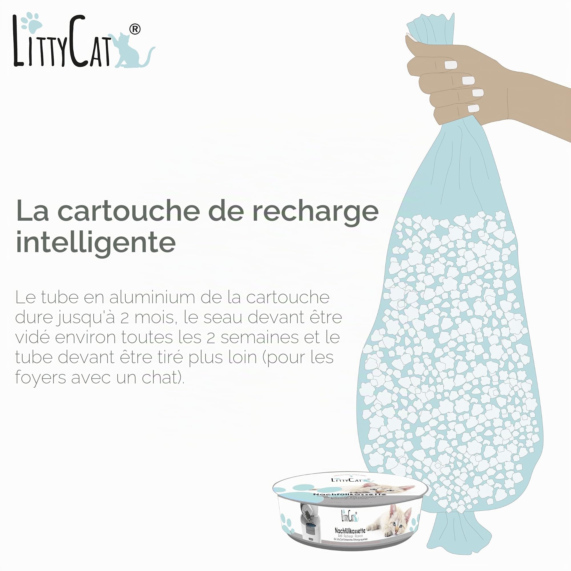 Littycat® Seau à litière pour chat incl. pelle & 3 recharges • Seau d’élimination hermétique aux odeurs • Système clic utilisable d’une seule main • Poubelle pour litière de chat
