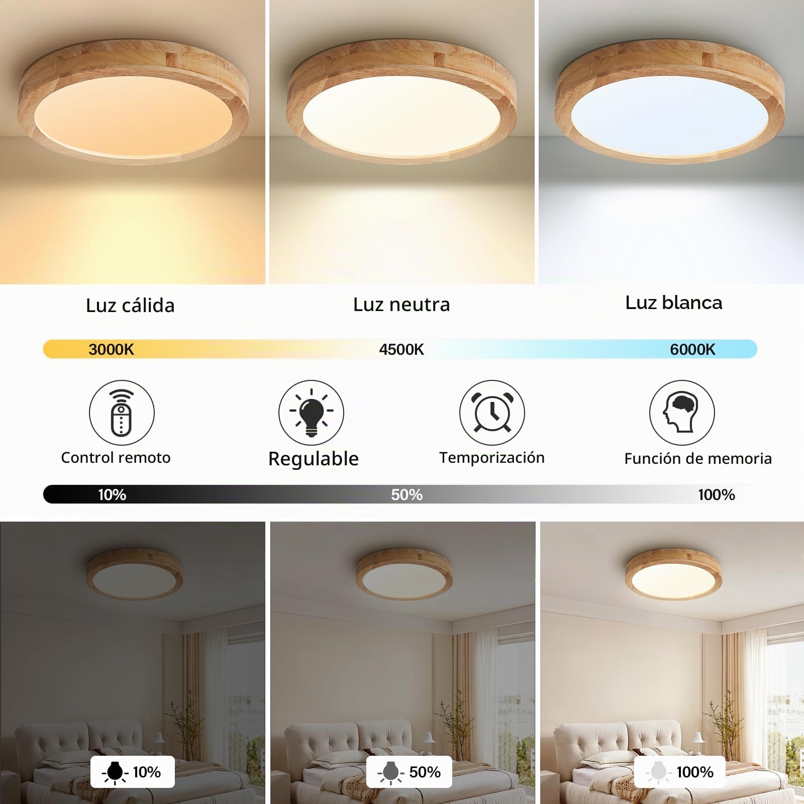 Plafon led techo Madera, 50cm Lampara techo Regulable 3000K-6000K | 36W Plafones para techo led Redondo Lampara de Techo con Mando a Distancia, Luz de Techo para Dormitorio Cocina Salon