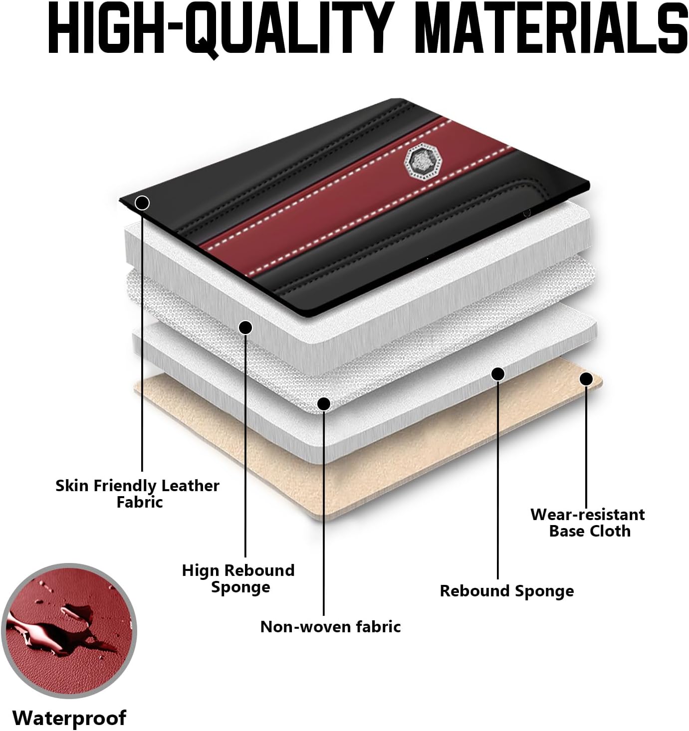 Car Seat Covers for Lincoln MKZ Hybrid 2011-2020, Premium Car Seat Protectors,Waterproof Non-Slip Seat Cushion,Luxury Automotive Interior Accessories Covers(5-Seat Set, Black-Red)