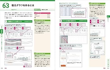 無料電子版付き)できるWord&Excel 2024 Copilot対応 Office