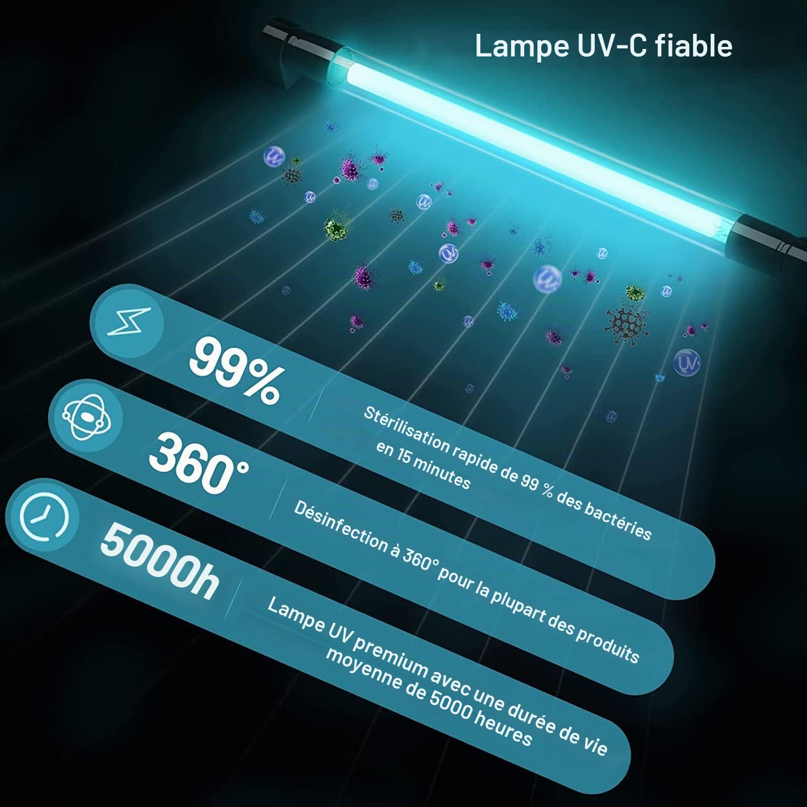 Armoire de désinfection UV stérilisante UV - Outils de stérilisation très efficace - Avec minuteur - Pour pinces et serviettes - Boîte de désinfection dentaire