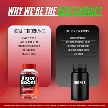 Vigor Boost Gummies, Official VigorBoost Supplement Gummy for Men - Maximum Strength Performance, All Natural Support for Overall Health & Wellness, Advanced Vigor Boost Health Reviews (3 Pack)