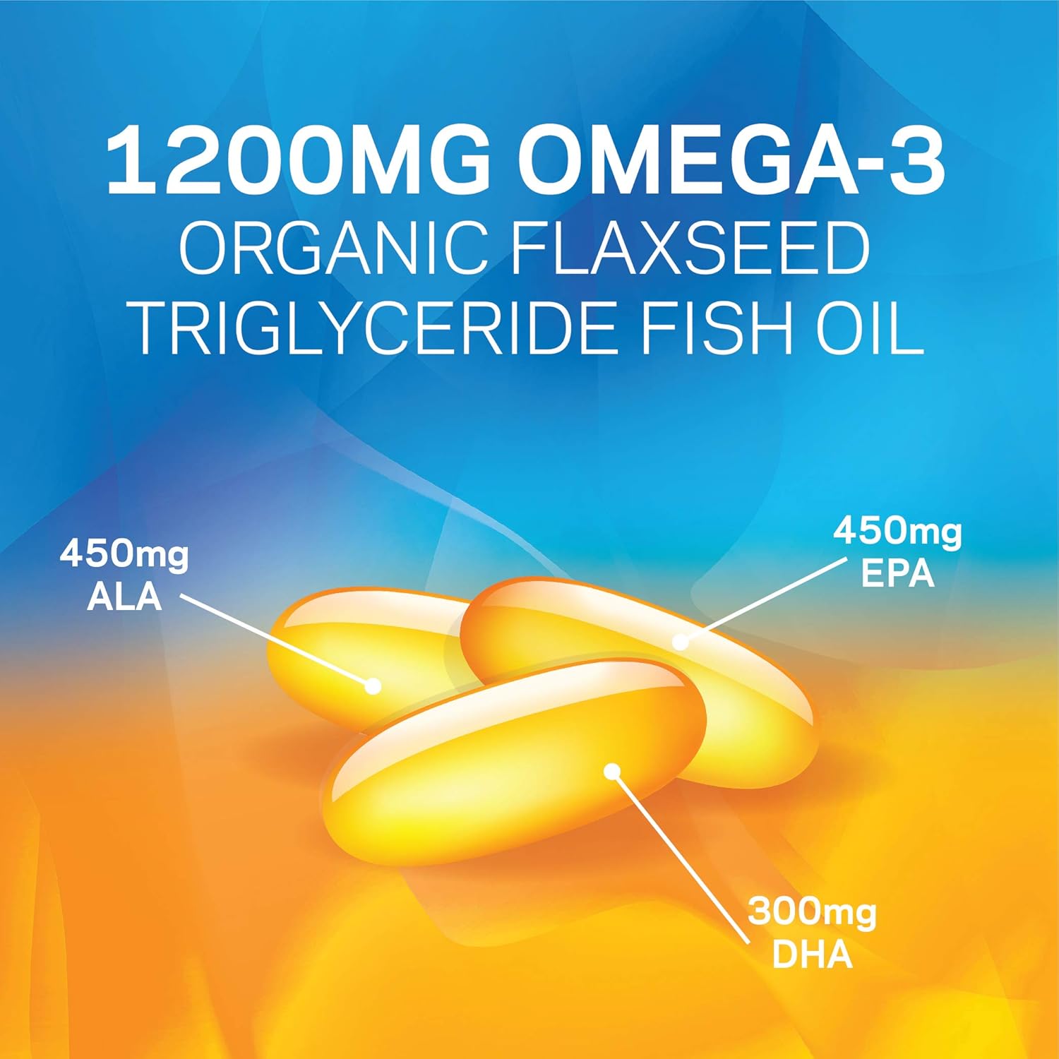 TheraTears 1200mg Omega 3 Supplement for Eye Nutrition, Organic Flaxseed Triglyceride Fish Oil and Vitamin E, 90 Count (Pack of 3)
