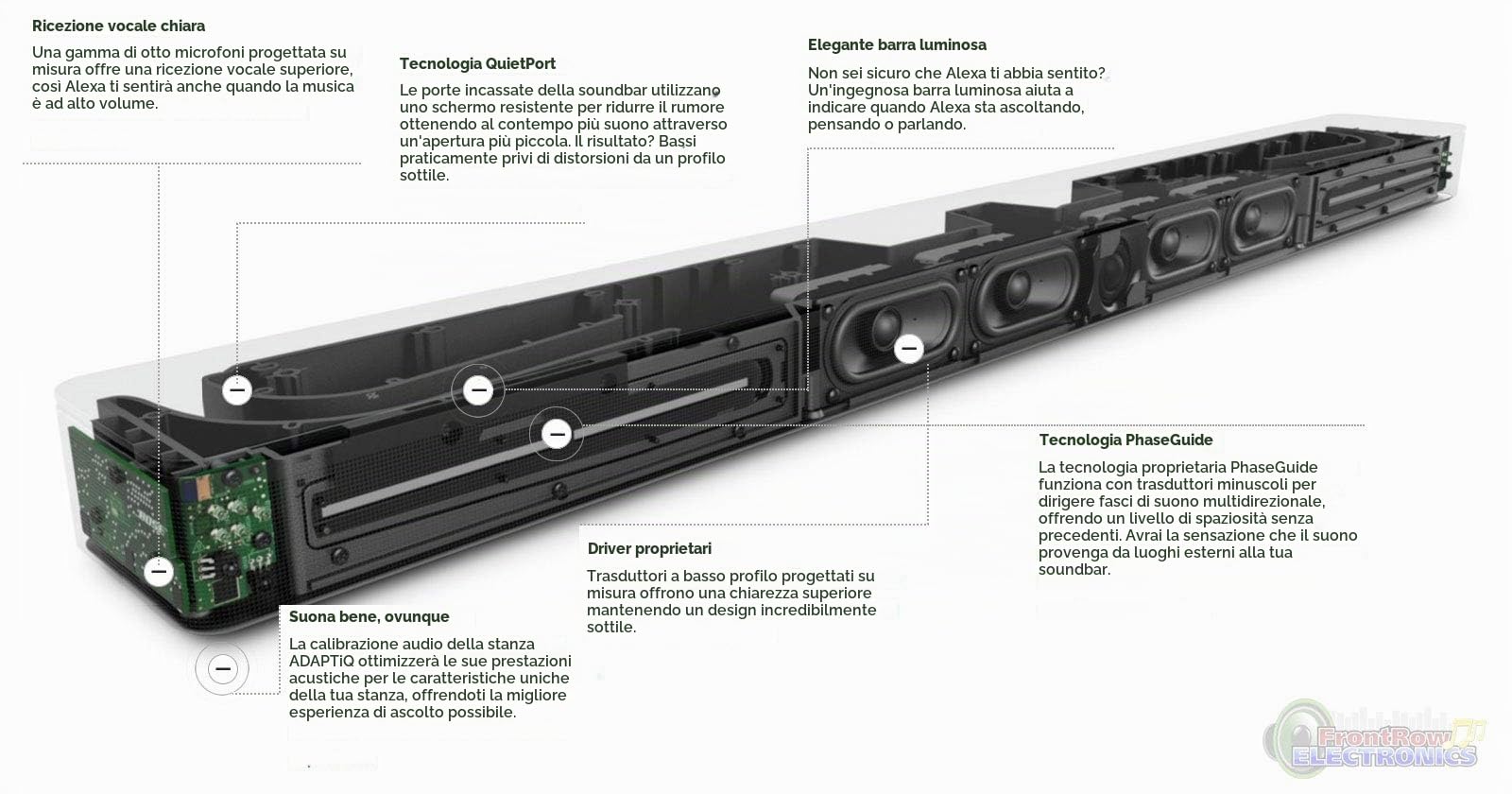 Bose 795347-2200 Soundbar 700, Bluetooth, Wi-Fi, Alexa Integrata