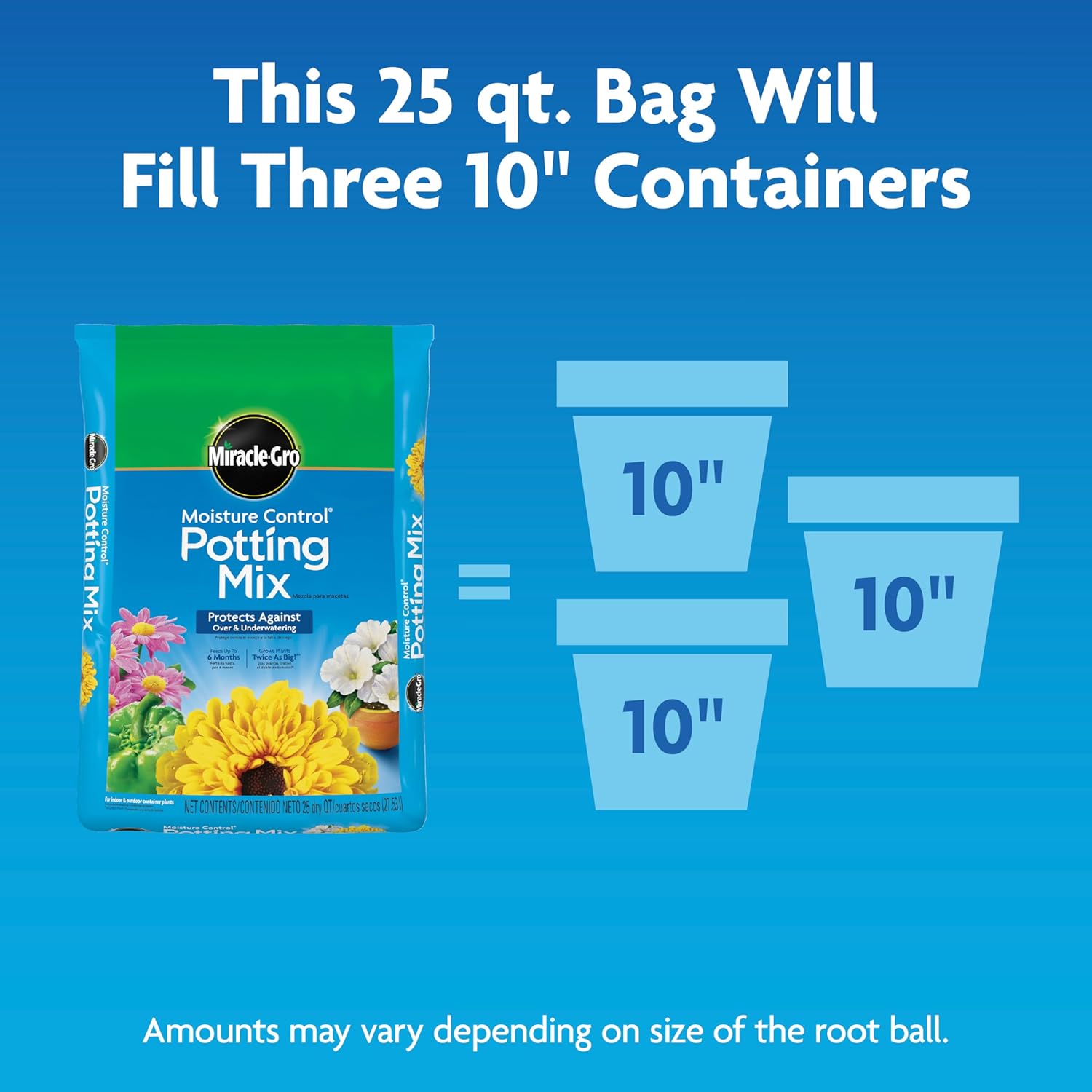Miracle-Gro Moisture Control Potting Mix - Plant Soil for Container Plants, Protects Against Over- and Under-Watering, 25 qt. (80-Bag Pallet)