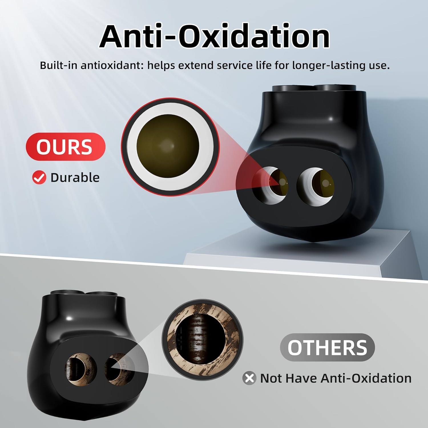 DaierTek 2 Port Insulated Multi Tap Connector, 4-14 AWG Wire Connectors, Single-Sided Entry Aluminum to Copper Wire Connectors with Slotted Allen Hex, Electrical Connectors, Wire Tap, 6 Pack