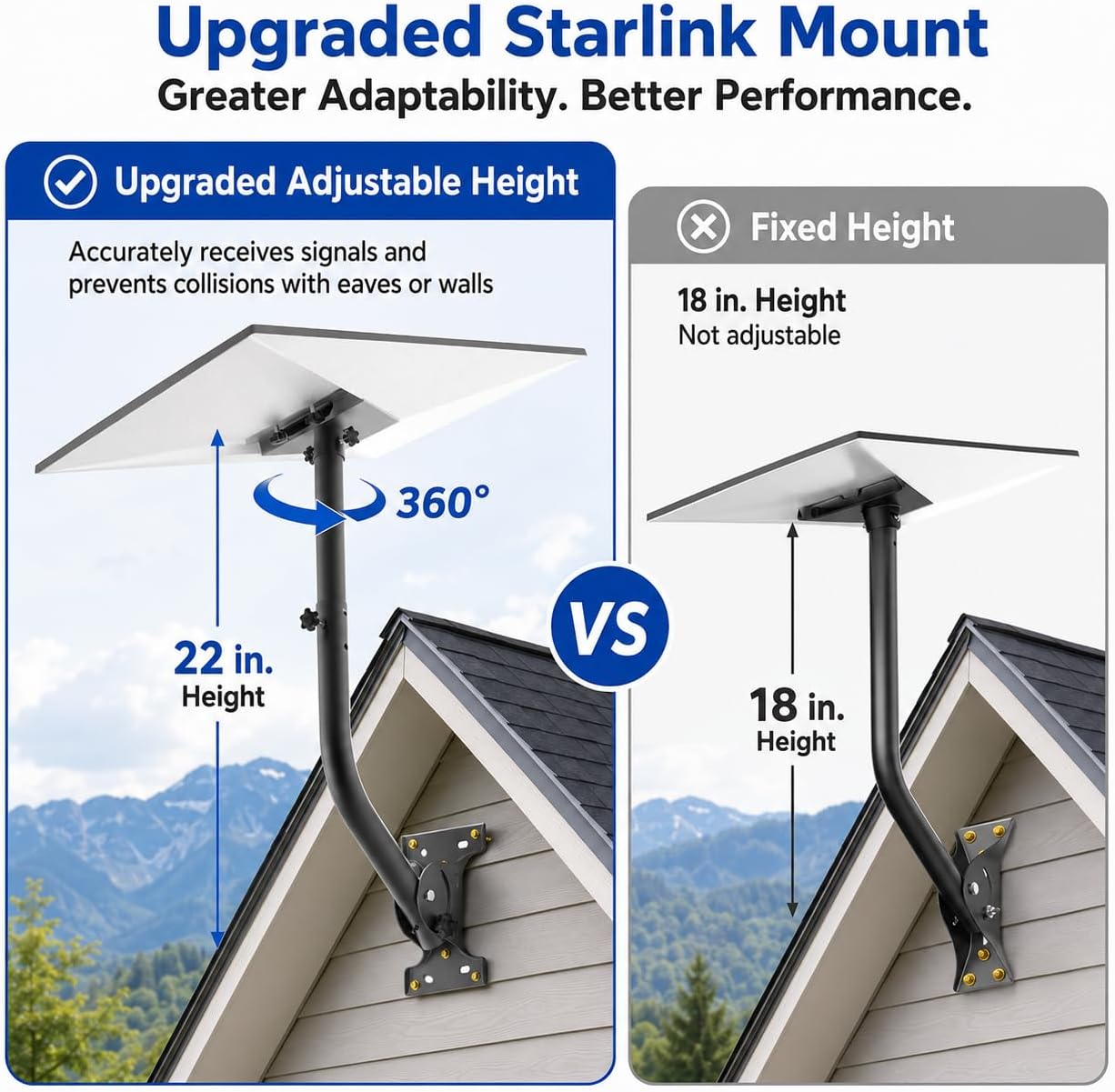 Starlink Mount for Gen 3& Gen 4/4X, 360° Adjustable with Widened Base image 3