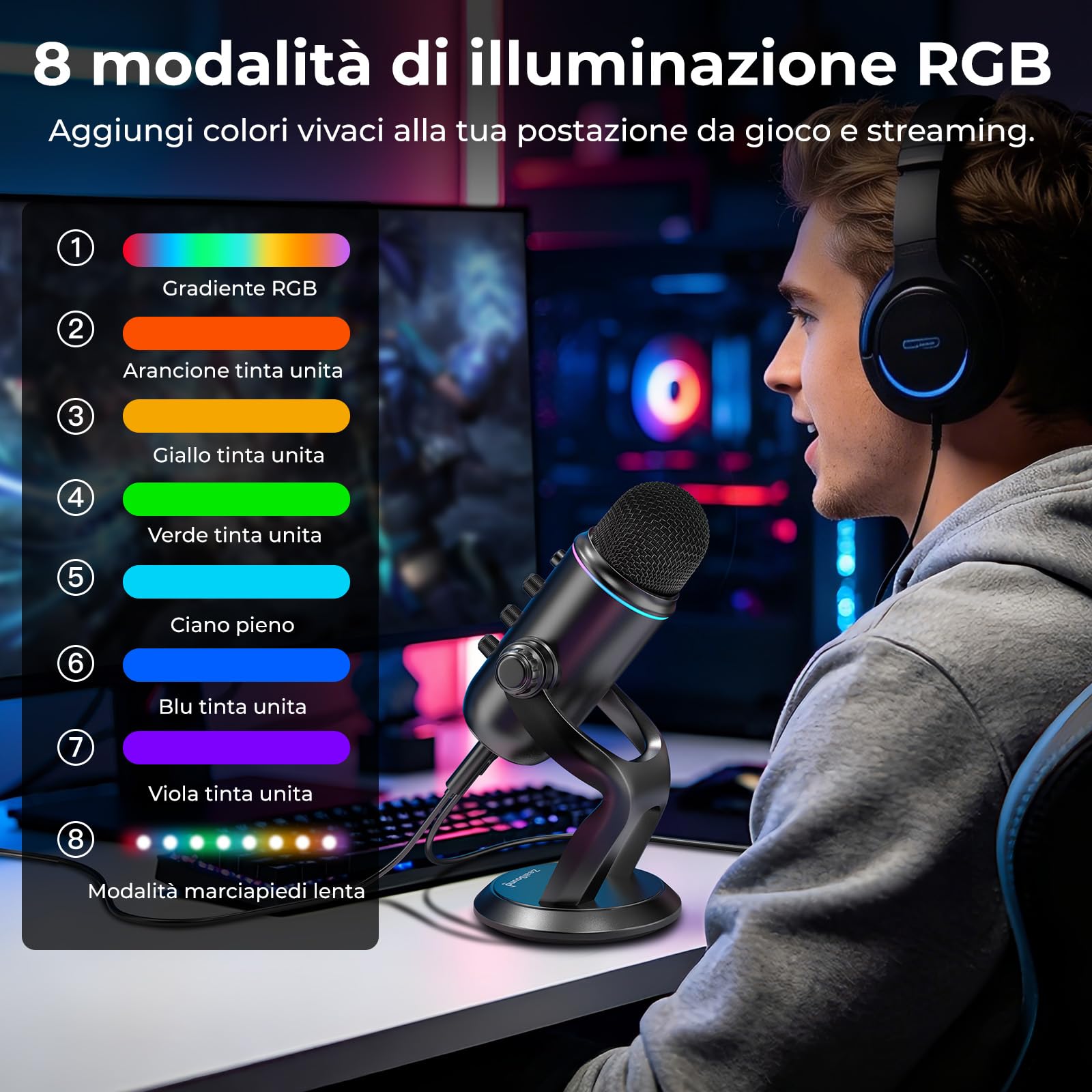 zealsound Microfono USB, microfono per podcast plug & play per PC e telefono, Z5 | con cancellazione del rumore, mute e guadagno, microfono a condensatore da tavolo per streaming, gaming e ASMR