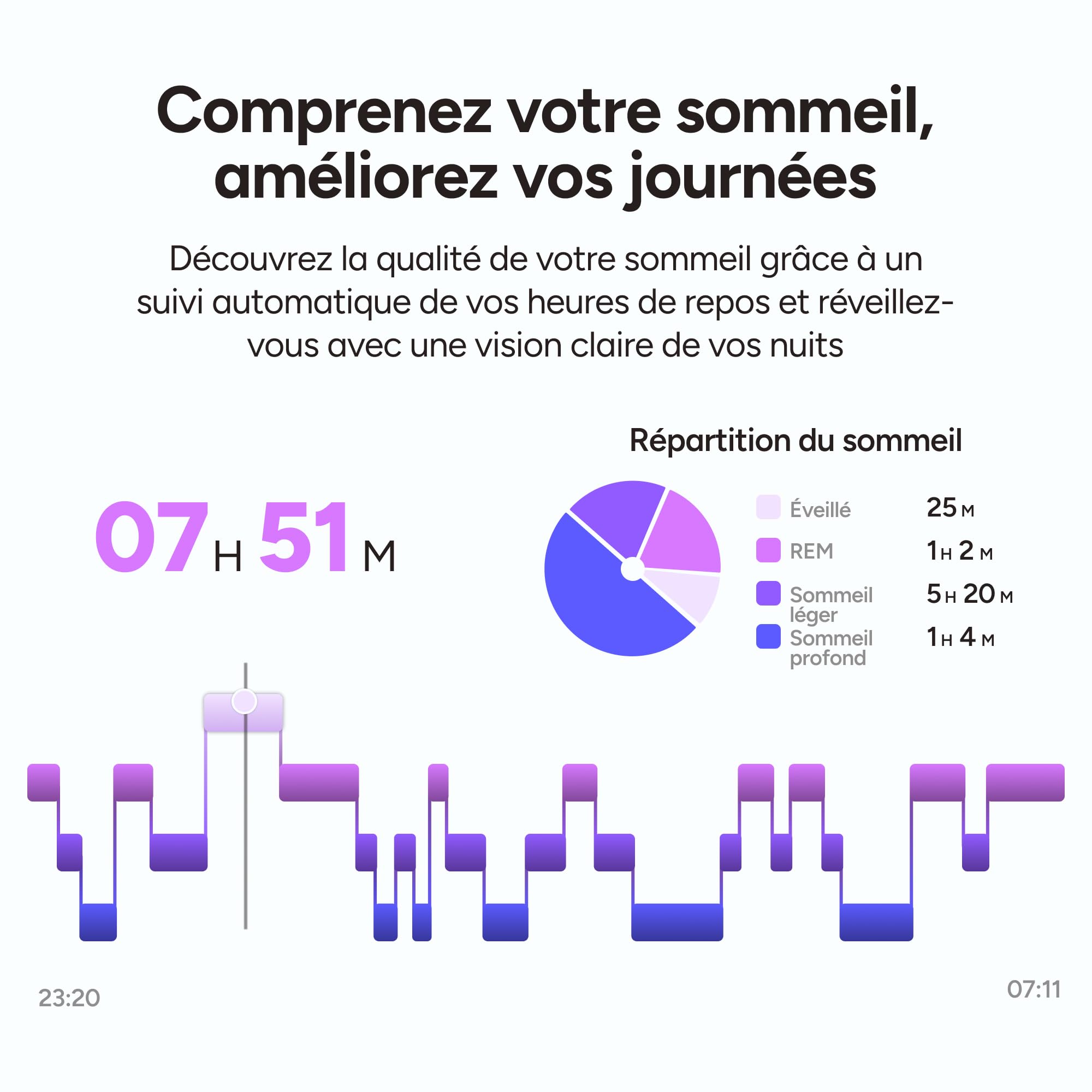 KSIX Bracelet connecté Vitalis sans écran, bracelet minimaliste avec moniteur de fréquence cardiaque, oxygène, température, sommeil et stress, étanche jusqu'à 5 ATM, autonomie de 30 jours, 2 bracelets