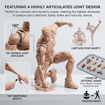 1/12 Scale Action Figure, Male Action Figure Body, 6 Inch Flexible Muscular Blank with Head Accessories (White Skin)