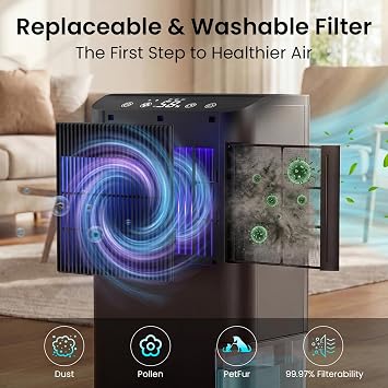 Rotary Desiccant Dehumidifier with Digital Humidity Display for Home