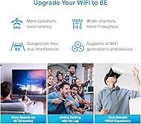 Vista 4 de TP-Link Deco XE75 Pro AXE5400 Sistema WiFi 6E en Malla Tribanda - Puerto WAN/LAN de 2.5G, Cubre hasta 5500 Pies Cuadrados, Reemplaza al Router