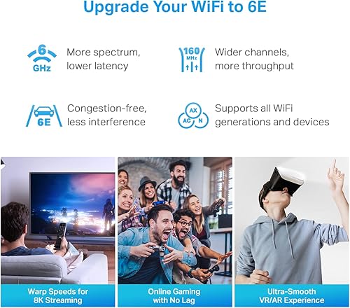 Vista 4 de TP-Link Deco XE75 Pro AXE5400 - Router de Malla WiFi 6E de Tres Bandas, puerto WAN/LAN de 2.5G, 2 x puertos LAN Gigabit, cubre hasta 2900 pies