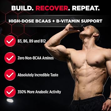 ALLMAX AMINOCORE BCAA Powder, Blue Raspberry, 90 Servings, 1035 g