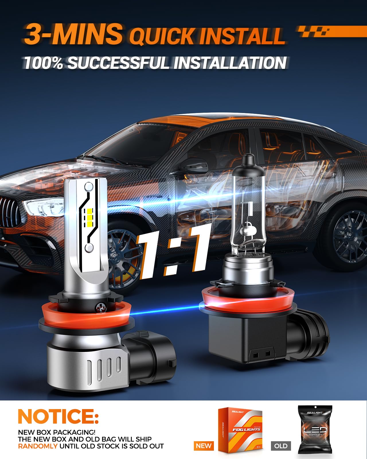 SEALIGHT H11 H16 H8 LED Fog Light Bulbs 12 000 lumens 6500K White H16 H8 LED Fog Lights — view 4