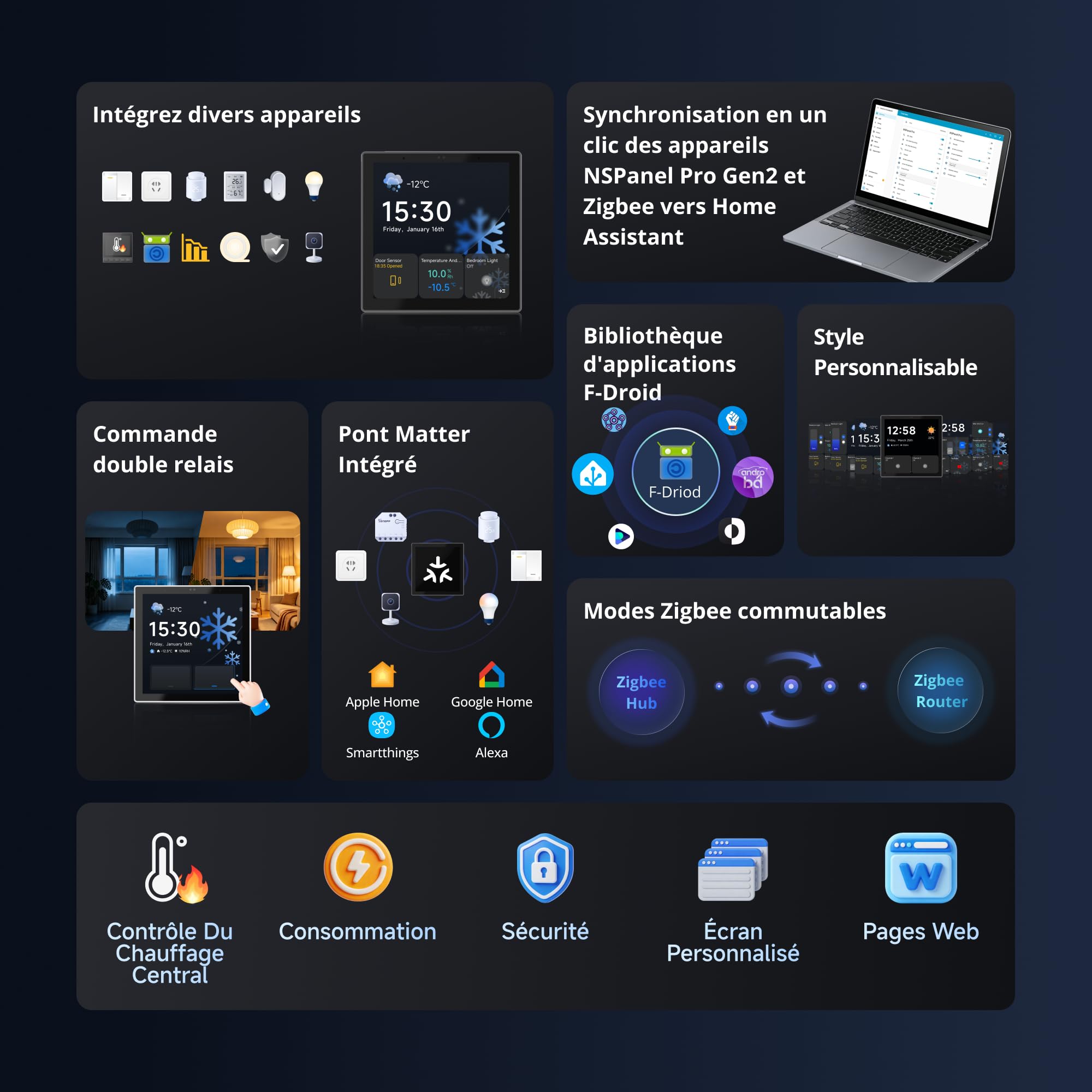 SONOFF NSPanel Pro Gen2 Panneau de Contrôle Intelligent avec Relais | Zigbee Hub & Matter Bridge, Thermostat, Alarme, WiFi 2.4/5 GHz, Commande Vocale Alexa, Google, Apple, Home Assistant