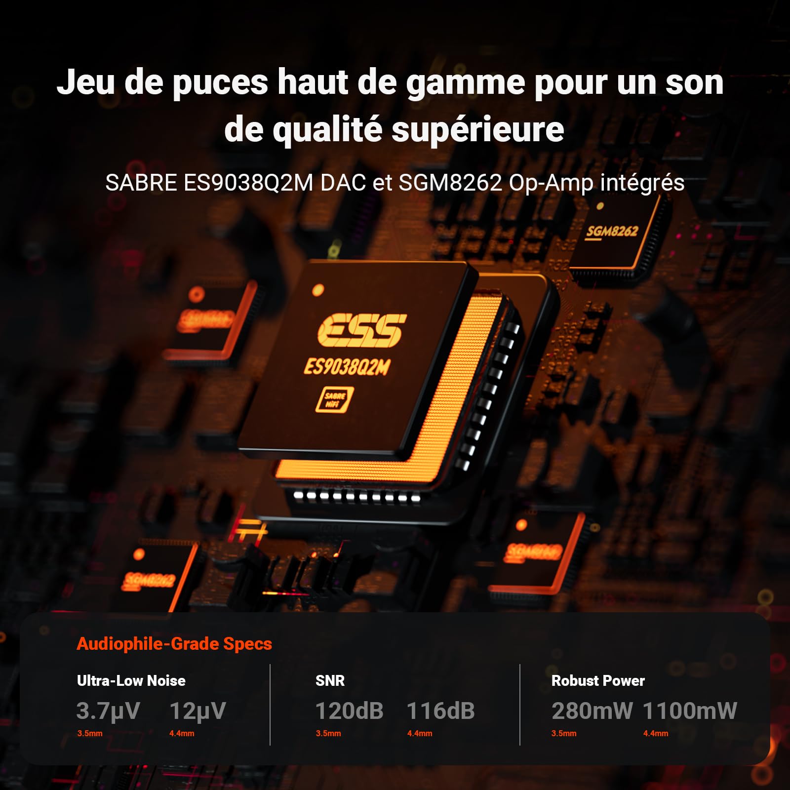 Fosi Audio SK02 DAC Amplificateur de Casque USB C à AUX Adaptateur Convertisseur Audio Numérique à Analogique Préamplificateur Optique à 3.5mm 4.4mm Balanced Combo pour Système Audio Domestique