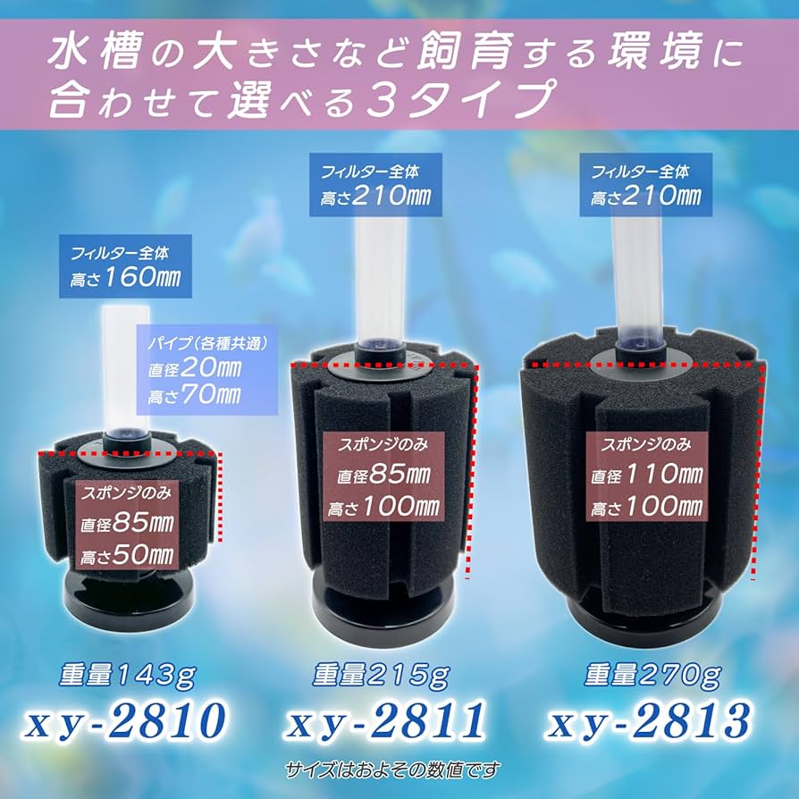 Amazon | RedBeryl スポンジフィルター 高密度 フィルター 水槽