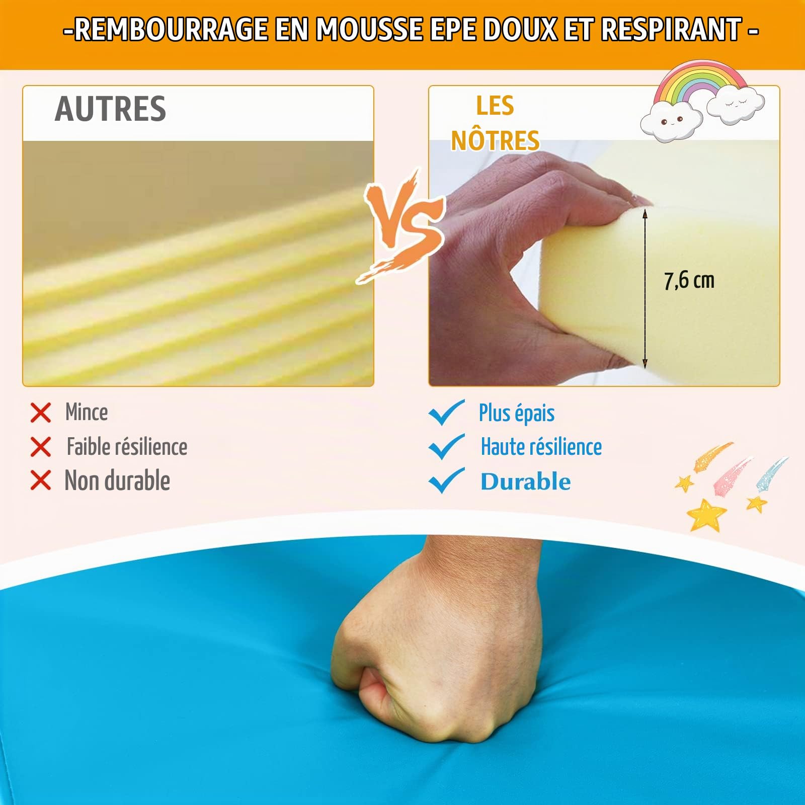 DREAMADE Lot de 6 Coussins de Chaise pour Enfant, Coussins de Sol Multicolores avec Poignées, Convient aux Jardins d'enfants,Terrains de Jeux,Loisirs Intérieurs et Extérieurs, 38X38CM (Carrés Bleu)