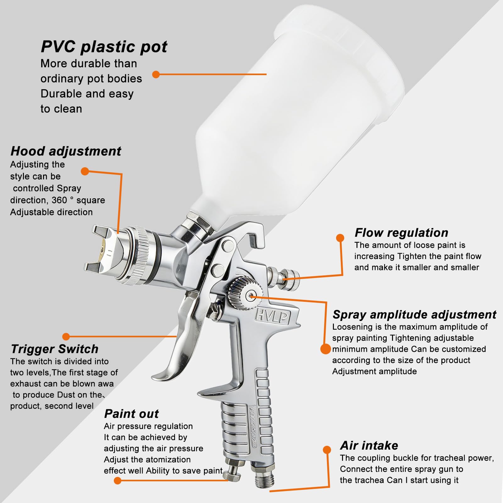 HVLP Pistola de pulverización con 4 boquillas, 1,4 mm, 1,7 mm, 2,0 mm, 2,5 mm, sistema de pulverización profesional, pistola de pintura, pistola de pintura de aire comprimido con vaso de plástico de