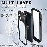Vista 6 de BEASTEK Funda impermeable para iPhone 14 Serie SRE IP68 magnética a prueba de golpes con protector de pantalla integrado y funda protectora MagSafe
