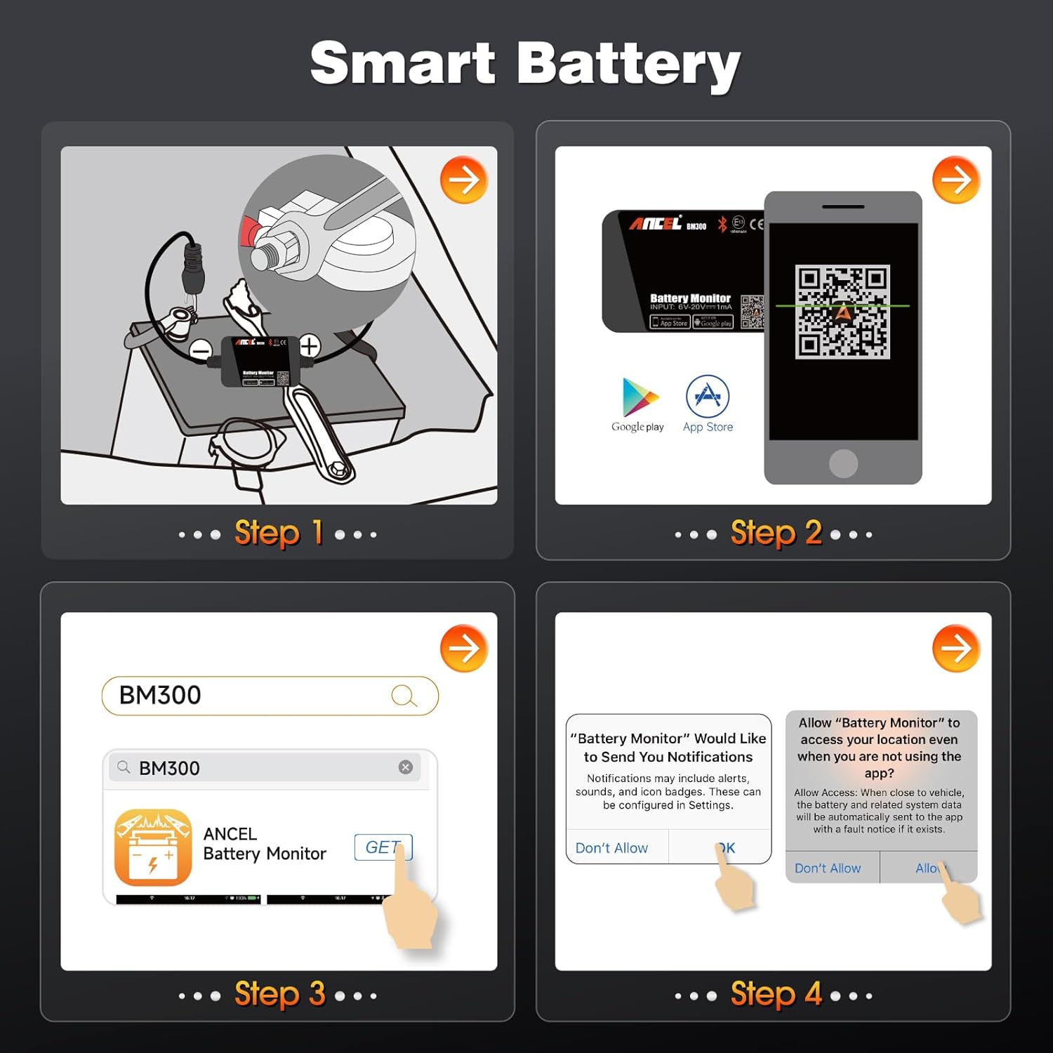 Diagram showing the four steps to install the ANCEL BM300 and connect it to a smartphone app.