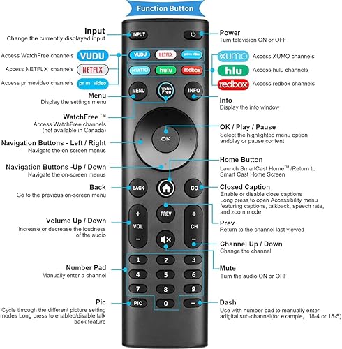 Miniatura 7 de XRT140 Control remoto universal para todos los televisores inteligentes VIZIO, reemplazo remoto para VIZIO TV Smartcast D, E, M, PPX, V, OLED Series