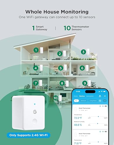 Miniatura 4 de GoveeLife Termómetro higrómetro WiFi 2.0, paquete de 3, sensor inteligente de temperatura de humedad con notificaciones de aplicación, humedad de