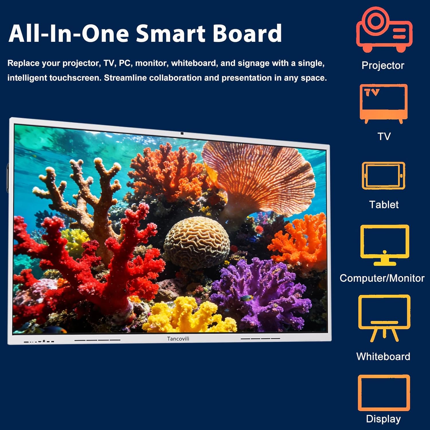 65" Touchscreen AI Smart Board, Google EDLA Certified Electronic Whiteboard 4K UHD Display Interactive Whiteboard for Office Classroom, Android 14 Smartboard, 8GB+128GB, Wireless Casting