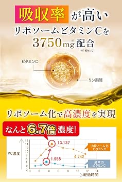health+ Glutathione Supplement Yeast Extract Containing Glutathione 15000mg High Concentration Liposome Vitamin C Drinkable White Beauty Supplement LYPO GURUTATI-C Premium Made in Japan 30-Day Supply