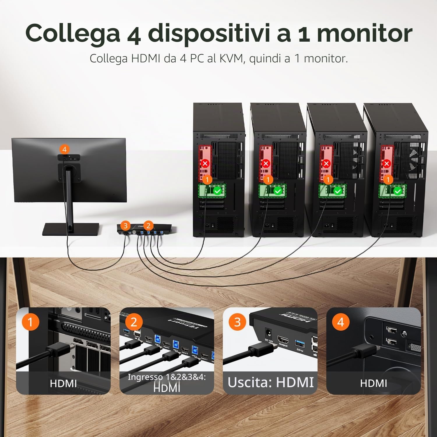 TESmart 4K@60Hz KVM Switch Auto-Scan 4 Computer 1 Monitor, 3,5 mm (Cuffie e Mic), 4 Porte HDMI 2.0, EDID, Scorciatoie per Mouse e Tastiera, 2 USB 3.0 (5 Gbps/Ricarica) per Sale di Sorveglianza/TV