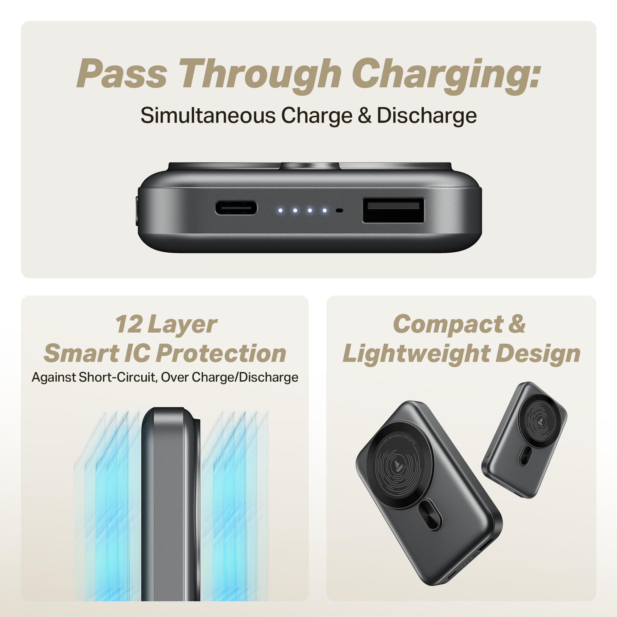 boAt EnergyShroom PB331 (Magsafe) 10000mAh Magnetic Wireless Powerbank, 15W Wireless & 22.5W Wired Charging for (iPhone 16, 15, 14, 13 & 12, Android & Other Qi Enabled Devices) (Ash Black) — Amazon image 7