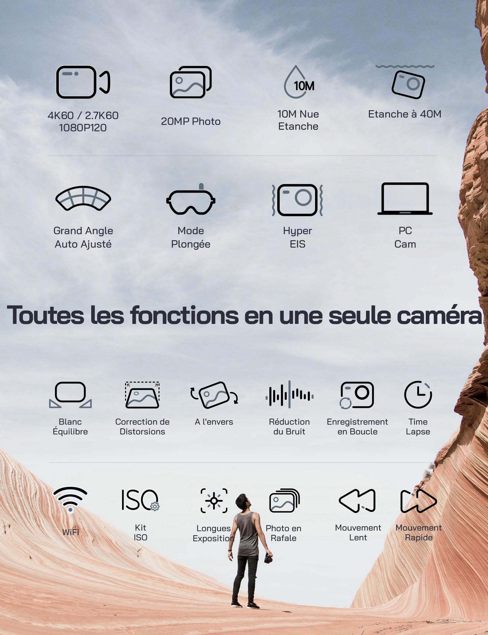 WOLFANG 4K 60FPS Caméra Sport GA400, 20MP WiFi 8M Corps Etanche Action Camera, 40M Sous-Marine Ultra HD 170 °Grand Angle, Sac à Main, EIS, Télécommande 2x1350mAhBatteries et Kit d'accessoires