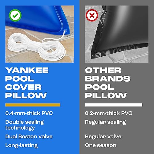 Miniatura 7 de Yankee - Almohadas de piscina de 4 x 8 pulgadas para piscinas sobre el suelo, almohadas de piscina para cerrar el invierno, cloruro de polivinilo