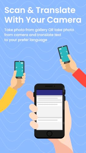 Camera Translator