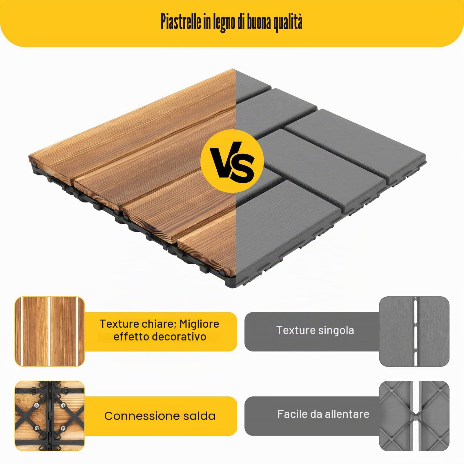 36 confezioni di piastrelle per terrazza in legno duro ad incastro, piastrelle di rivestimento in legno massiccio di larice ad incastro, dimensioni 30,3 × 30,3 × 2,3 cm, piastrelle per terrazza ad