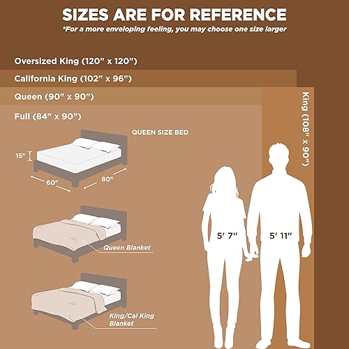 Miniatura 9 de Bedsure Manta de forro polar blanco tamaño Queen para sofá, mantas súper suaves y acogedoras para mujer, bonita manta pequeña para niñas, 90 x 90