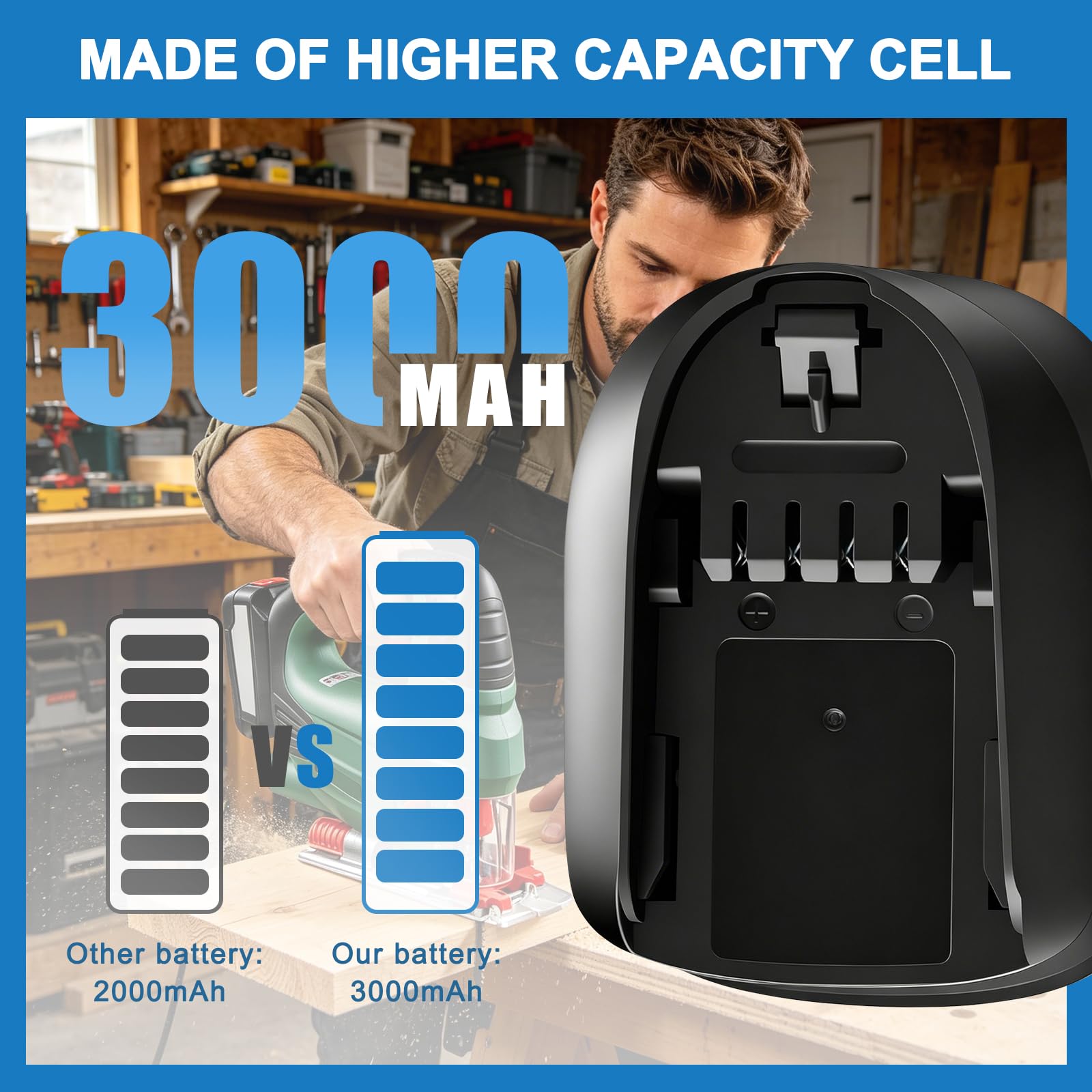 2 confezioni da 18 V 3,0 Ah di ricambio PBA 18 per batteria Bosch PBA, PSB